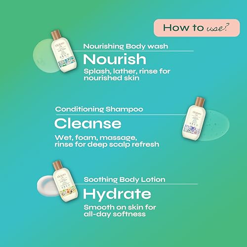 Image of Tikitoro Kids Travel Kit With Nourishing Body Wash, Soothing Body Lotion, Conditioning Shampoo, and a Travel Pouch | Gifting Set For Children (4-10 years) (3 x 75ml)