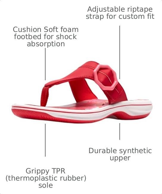 Image of Clarks Women's Breeze Cove Cloudsteppers Flip-Flop
