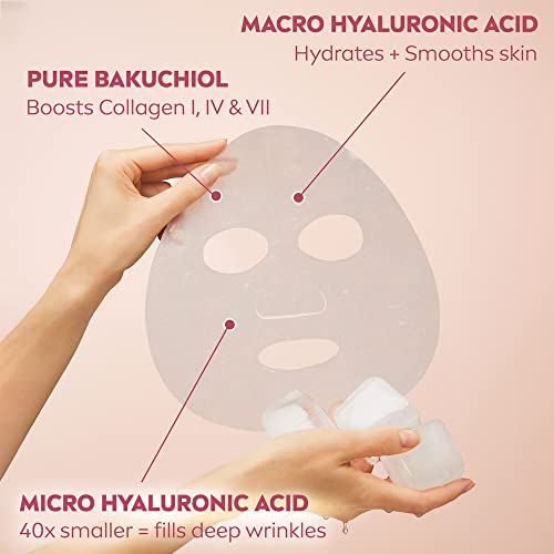 NIVEA Cellular Expert Lift Pure Bakuchiol Sculpting Face Sheet Mask (1pc), Wrinkle-Reducing Face Mask Firms and Improves Texture, Cleansing Face Mask with Hyaluronic Acid - Image 4