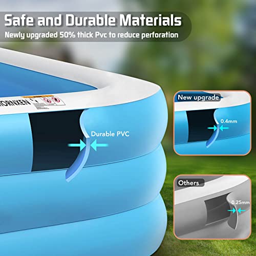 Inflatable Swimming Pool Family Full-Sized Large Rectangular Pool 120 X 72 X 22In For Kids Adults, Kids Paddling Pool Blow Up Pool For For Ages 6+, Above Ground Pools For Garden Backyard #TOP2