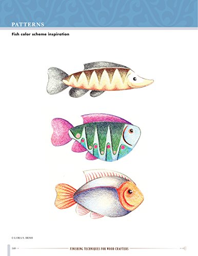 Finishing Techniques for Wood Crafters: Essential Methods with Acrylics, Oils, and More