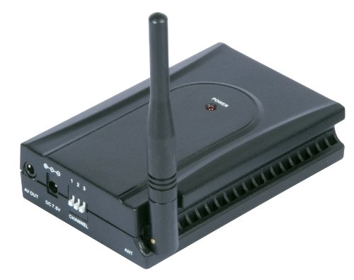 SLX 27998RX - Ricevitore Av 5,8Ghz