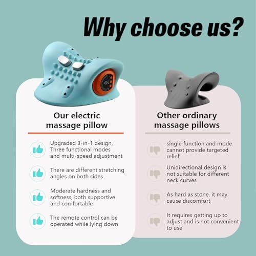 Neck Massager,Rechargeable Portable Neck Massager,3-in-1 Shiatsu Neck and Back Massager with Heat,3 Adjustable Modes with Remote Control, 26° Angle Cervical Traction Device for Back, Shoulder