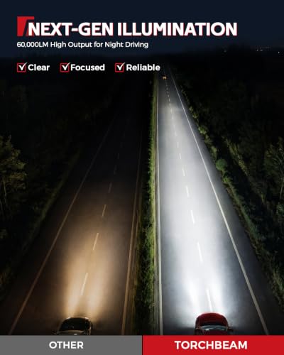 Image of Torchbeam D2s HID Bulbs, 60000LM Brightness 6000K Cool White, Easy Plug and Play Installation, IP68 Waterproof Lights for SUV, Off Road Vehicles, Pack of 2