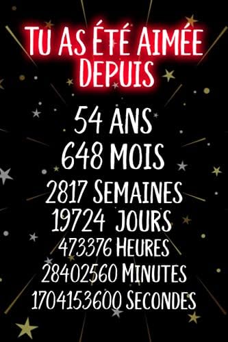 Tu As Ete Aimee Depuis 54 Ans 648 Mois 2817 Semaines Joyeux Anniversaire 54 Ans Idee Cadeau Personnalise Pour Homme Et Femme Fille Garcon Notes Joyeux Anniversaire Humour 110 Pages Margota Rose Amazon Com Au Books Tu As Ete Aimee Depuis 54 Ans 648 Mois 2817 Semaines Joyeux Anniversaire 54 Ans Idee Cadeau Personnalise Pour Homme Et Femme Fille Garcon Notes Joyeux Anniversaire Humour 110 Pages Margota Rose Amazon Com Au Books