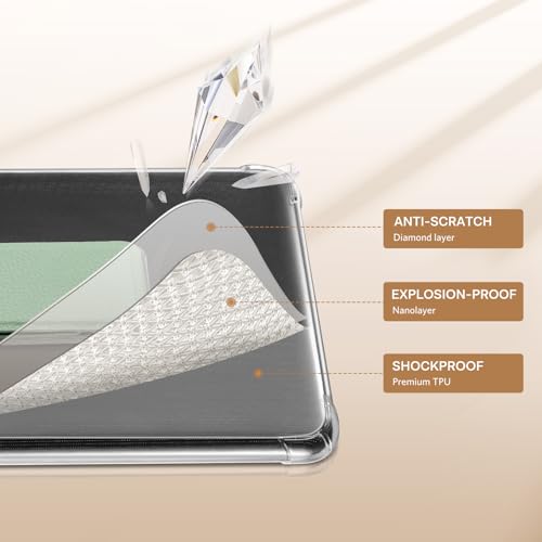 Image of CoBak 7 inch Clear Case, not for iPad (A0723)