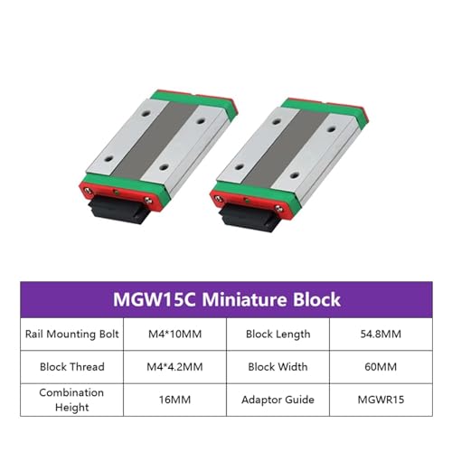 Bloc MGW15C pour guide linéaire MGWR15 de machine CNC - 2