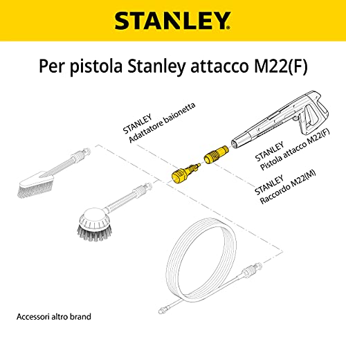 Kit Adattatori Per Idropulitrici Stanley Con Accessori Di Altri Brand - 3
