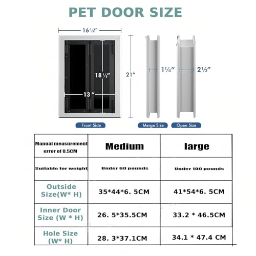 MIDUOLAI Hundeklappe für große Hunde, Aluminium Haustierklappe Mit Paneelen, HundetüR Mit Automatisch SchließEnden Magnetklappen, Einschiebbares Paneel & SicherheitsschlöSser,Silber,44 * 35cm