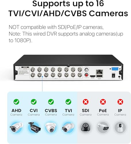 Image of ZOSI H.265+ 16Channel 1080P 4-in-1 Hybrid Analog /AHD /TVI /CVI Security DVR Recorder for 960H /720P /1080P CCTV Security Surveillance Cameras,Remote Access, Motion Detection, Alert Push(No Hard Drive)