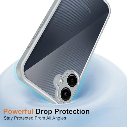 Image of Kapa Hawkeye Clear Slim Tough Back Cover for Samsung Galaxy F70e 5G | Camera Lens Protector Anti Yellow Shockproof Clear Hybrid Case Cover (Grey Sides)