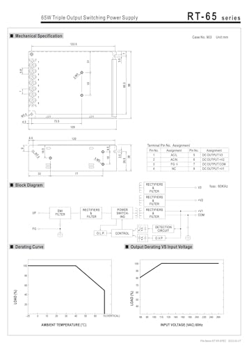 Alimentation à découpage pour atelier de prototypage conversion CA/CC RT-65C propre