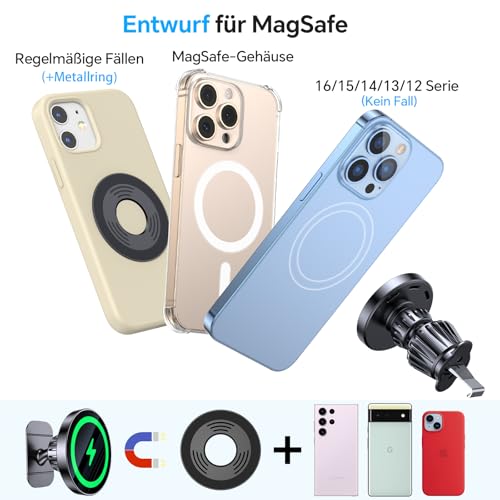 Coolpow für Magsafe Autohalterung mit Ladefunktion【Starke Magnetkraft】Handyhalterung Auto Magsafe Ladegerät Auto Magnetische Handyhalterung Auto Wireless Charger Auto für iPhone 17 Pro Max 16 15 14 13