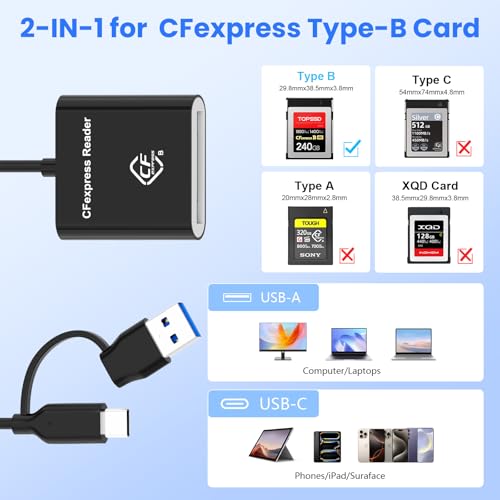 Lecteur CFexpress USB 3.2 pour iPhone 15 Samsung Mac et PC Windows - 2