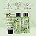 Accentra – Duschset Frauen Geschenkset OLIVE in schöner Geschenkbox – 3-teiliges Pflegeset mit Duschgel, Bodylotion und Schaumbad – Wellness Geschenk Set zum Valentinstag, Muttertag & Weihnachten