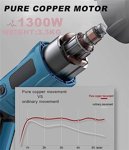 1300W Electric Bone Saw Machine - Heavy-Duty Commercial Bandsaw Meat Cutter for Chicken, Fish, Beef & Trotter with 24cm Blade, 0-2800 RPM, Includes Toolbox