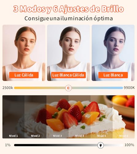 Opiniones y reviews de Grabados - 5 favoritos. 2 Imagen adicional