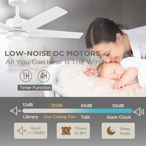 Vagizm Ceiling Fan 42'' with Light: Matte White Fans with Remote Control - Quiet Reversible DC Motor - Light Memory Function & 3CCT Dimmable for Dining Room Bedroom thumbnail 6