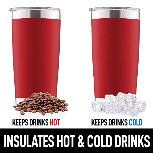 Zulay 20Oz Stainless Steel Tumbler With Lid And Straw - Sweat-Free Travel Coffee Mug Tumbler Cups - Double Walled Insulated Travel Mug For Hot And Cold Drinks (Red) #TOP4