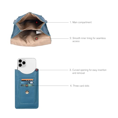 Image of Oak Leathers Small Crossbody Bag For Women - Mini Cell Phone Purse - Crossover Wallet Bag With Adjustable Shoulder Strap