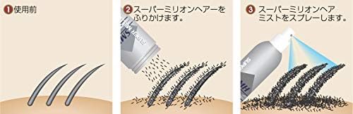 Amazon.co.jp: [スーパーミリオンヘアー] コンパクトセット No.11