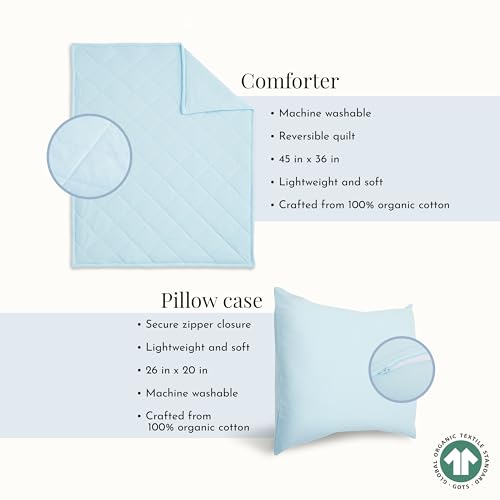 Image of Evolur Space Adventure 3 Piece Toddler Bedding Set, Super Soft and Breathable Toddler Bedding, Machine Washable, Includes Fitted Sheet, Comforter and Pillow Case
