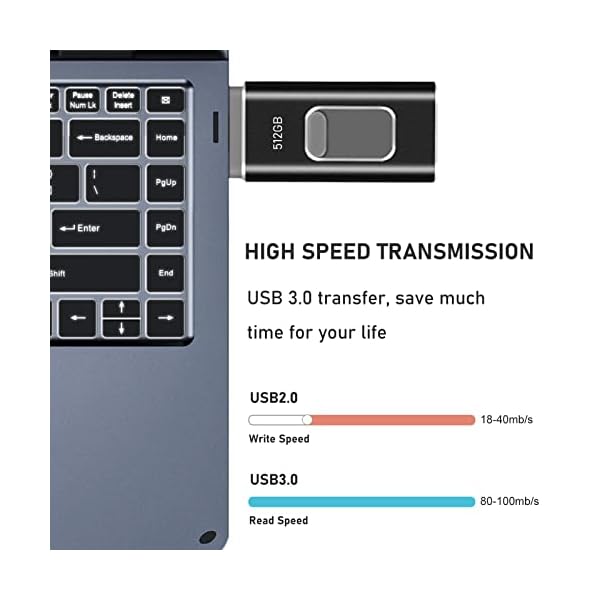 Copdorn USB Stick 512GB 3 in 1 Speicherstick Externer Hohe Kapazität USB 3.0 Flash Laufwerk 512GB Speichererweiterung… – Bild 7