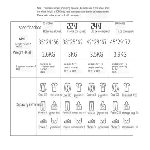 Suitcase New Suitcase, Small Lightweight Trolley Suitcase For Men And Women, Suitcase Password Box 20 Inches 24 Inches Suitcase Tags(A,20in)3