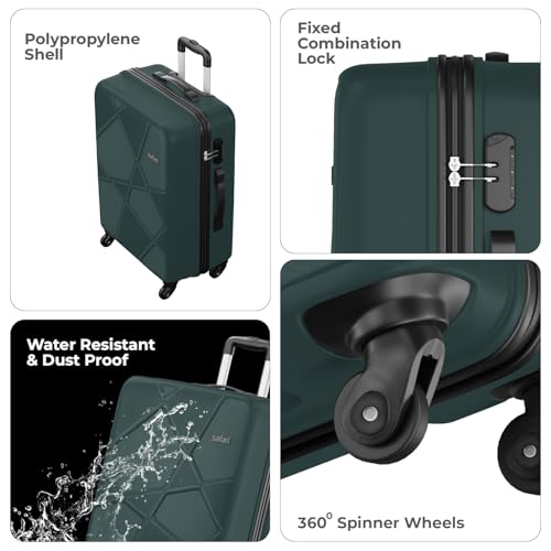 Product Variant View