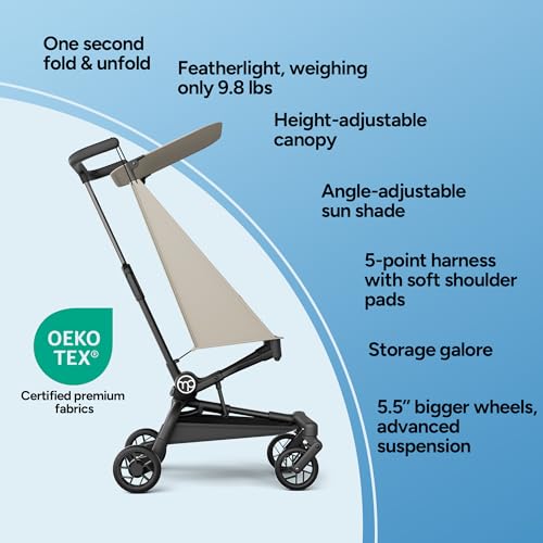 Mompush Jeto Lightweight Travel Stroller