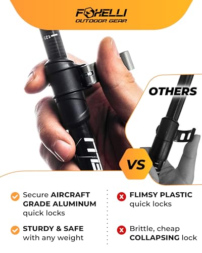 image for Foxelli Trekking Poles – Lightweight Collapsible Aircraft Grade Alum