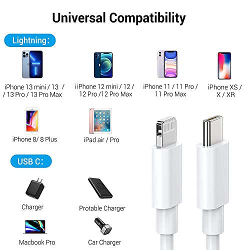 Câble L'ightning avec 1.8m, Câble USB Type-C Compatible avec i'Phone/i'Pad/i'Pods, Prise en Charge de Lalimentation, Charge Rapide [6ft-3 pièces MFi certifié]