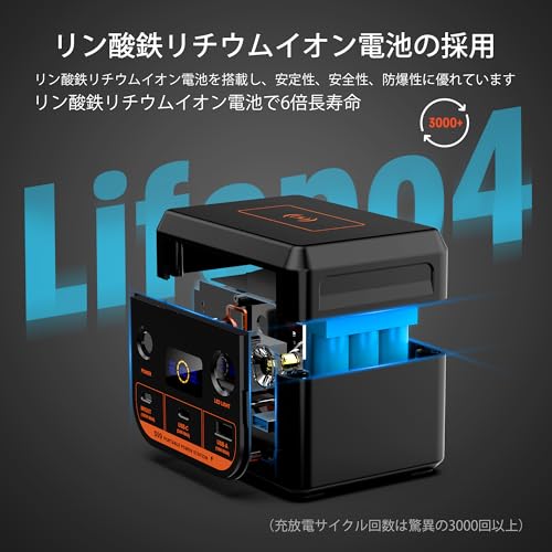 powkey ポータブル電源 96Wh/30000mAh の商品画像 4