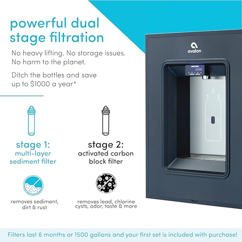 Image of Avalon in-Wall Bottle Filler, Sensor Dispensing, Self Cleaning, Digital Bottle Counter Display, Dual Filtration, WiFi Enabled, Black