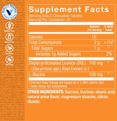 The Vitamin Shoppe Dgl (Deglycyrrhizinated Licorice) 760Mg, Stomach Soothing Herbal Supplement (100 Chewable Tablets) #TOP1