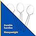 Plasticpro Disposable Clear Plastic Cutlery Disposable utensils Heavyweight 100 Count (Soup Spoons)