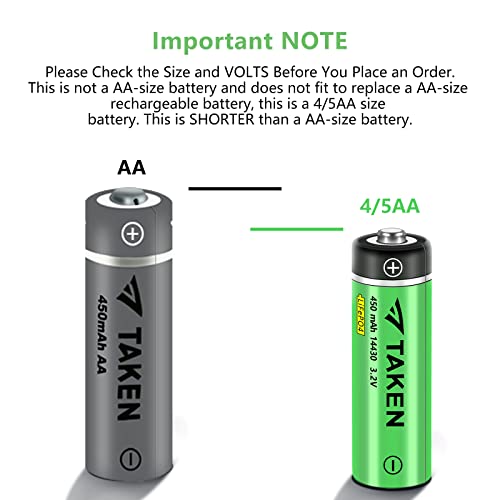 Taken 14430 Battery, 14430 3.2V 450Mah Lifepo4 Rechargeable Solar Battery For Solar Panel Outdoor Garden Lights (4 Pack) #TOP2