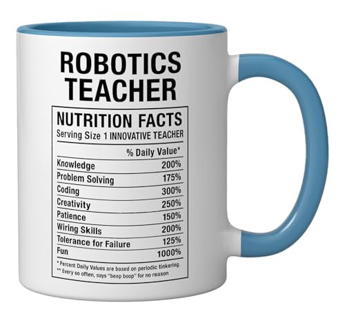 Taza de cerámica Robotics Teacher Facts azul/blanco miniatura 2