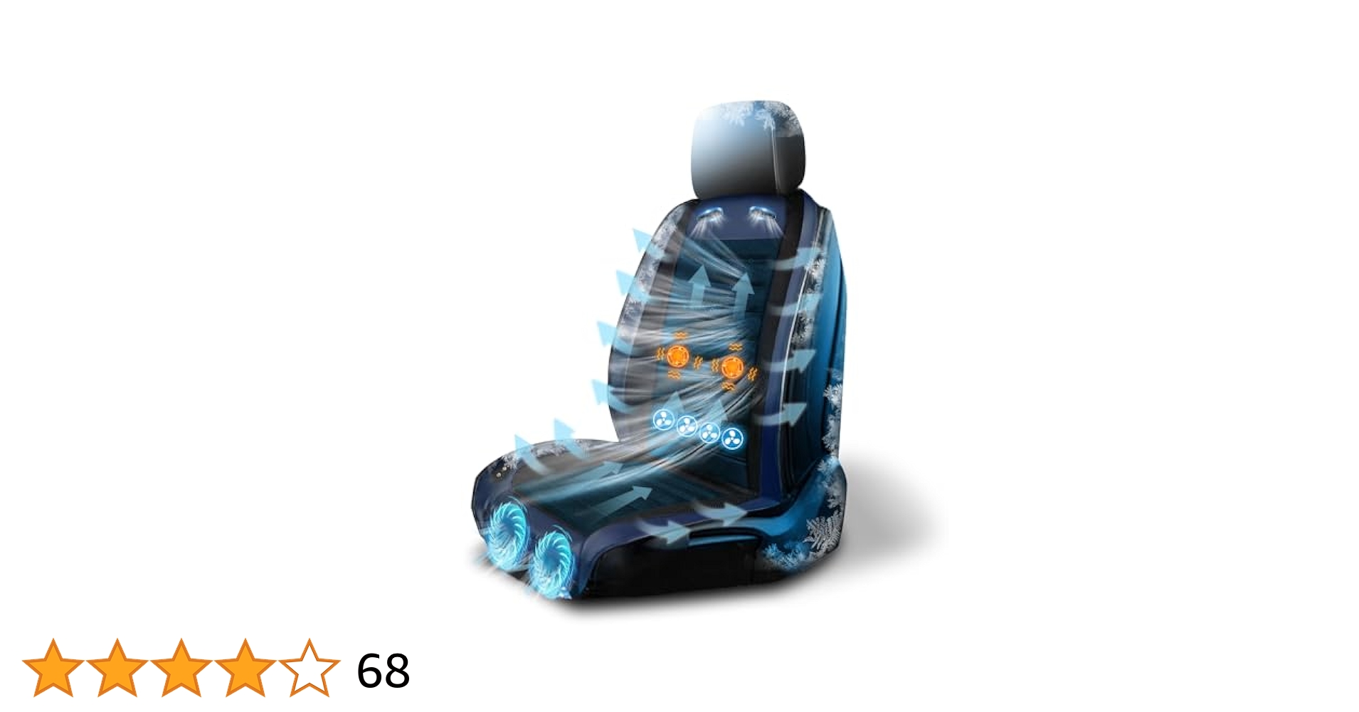 クールシート カーシート 【2025風量強化版 2枚超大型強力ファン+4枚小型フ Amazon | クールシート カーシート 【2025風量強化版 2枚超大型