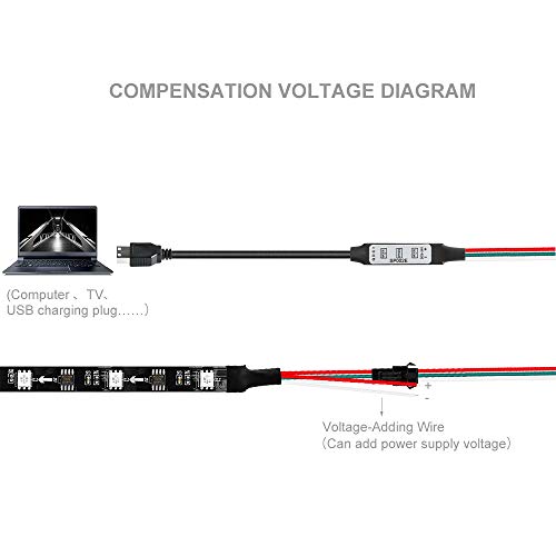 Image of BTF-LIGHTING WS2811 WS2812B SK6812RGB(NOT RGBW) Addressable RGB LED Light Portable 3Keys Mini USB SP002E Controller 600 Pixels DC5V