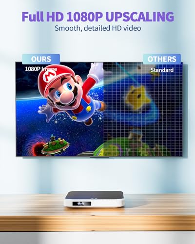 DESOBRY Mini DVD Player - HDMI, 1080P HD Compact DVD Player for Smart TV, All Region Free, AV Output - Image 5