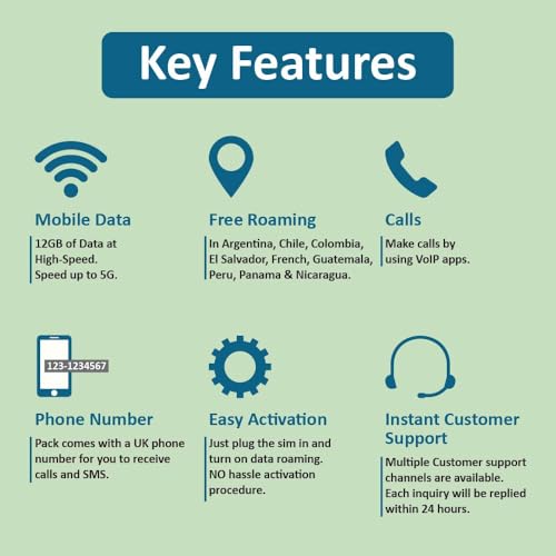 Brazil Data ONLY Sim Card 30 Daysl12GB of High-Speed up to 5G Internet Data lFree Roaming in South America | NO Activation or ID authentication Needed - Thumbnail 2