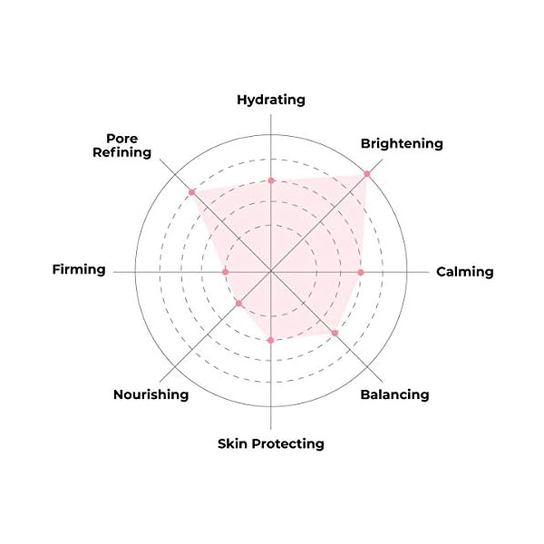 FaceTory-Glow-Baby-Glow-Niacinamide-and-Cica-Brightening-Sheet-Mask-Brightening-Calming-and-Moisturizing-Pack-of-5 FACETORY K Beauty Face Mask Skin Care - Glow Baby Glow 2-Step Sheet Mask with Niacinamide & Aloe + Calming Ampoule | Hydrates, Glowing Skin (5 Pack)