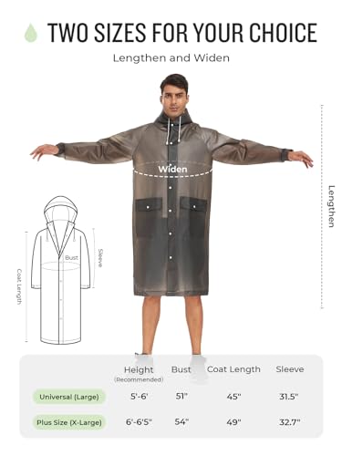 MOCOTONO Reusable Thicken EVA Rain Ponchos for Adults (1 Pack)- Extra Long Rain Jackets Raincoats for Men Women2