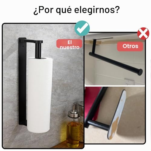 Miniatura 6 de Loputon Portarrollos Papel Cocina, Soporte Papel Cocina Aleación De Aluminio, Porta Rollos De Papel Cocina Para Cocina, Baño, Salón-Negro