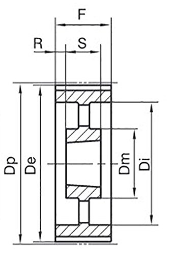 72H300TL.2517BSW Ametric® Inch Cast Iron ANSI Timing Pulley no Flange, 1/2" Pitch for a H300 Synchronous Belt, 72 Teeth, for 2517 BSW Taper Lock Bushing (British Standard Withworth Threads 1/2"- 12 Threads per Inch), 11.46 Inch Pitch Diameter, 4-11/16" Approximate Hub Diameter, 3-3/8" Approximate Face Width, 1-3/4" Approximate Width Through Bore (Mfg Code 1-082)