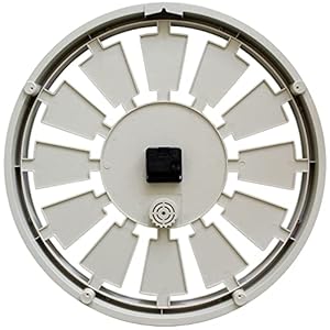 Firstimecoantiqueplaqueswallclock20white Urban Country Home Decor Firstime co antique plaques wall clock 20 white urban country home decor