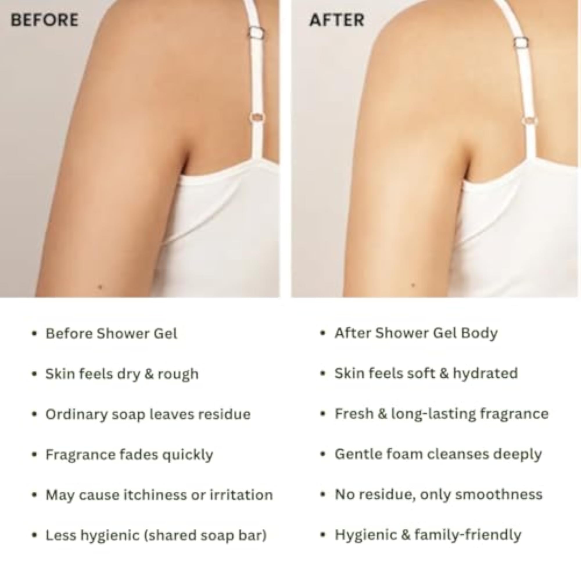 Gentle Nourishing Body Wash for Dry Skin, Refreshing