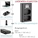 Blumax Slim Dual Charger kompatibel mit Nikon EN-EL14 / EN-EL4a Akkus – Ladegerät ist Kompatibel mit Nikon D3500 D5200 D5600 DF CoolPix P7800 P8000