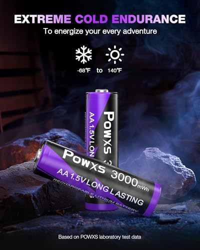 image for POWXS Rechargeable AA Batteries with Charger | 8 x 3000mAh Rechargeabl